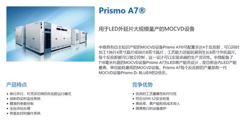 中微公司產品篇 突破5nm先進制程，MOCVD設備全球領先，光伏設備及元器件銷售并進